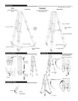 Предварительный просмотр 2 страницы Libec T72 Operation Manual