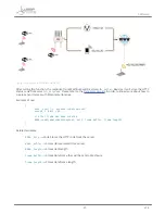 Предварительный просмотр 21 страницы Libelium Cat-M Networking Manual