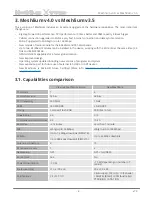 Preview for 8 page of Libelium Meshlium Xtreme Technical Manual