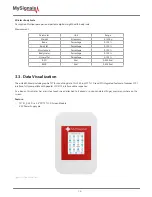 Предварительный просмотр 10 страницы Libelium MySignals User Manual