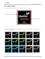 Preview for 12 page of Libelium Smart Agriculture Xtreme 1.0 Technical Manual