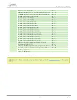 Preview for 26 page of Libelium Smart Agriculture Xtreme 1.0 Technical Manual