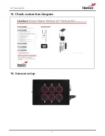 Preview for 9 page of Libelium Smart Water Xtreme IoT Vertical Quick Start Manual