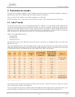 Предварительный просмотр 16 страницы Libelium Waspmote LoRa Networking Manual