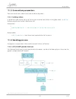 Предварительный просмотр 32 страницы Libelium Waspmote LoRa Networking Manual