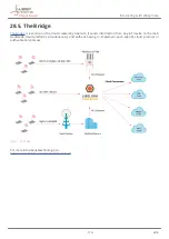 Предварительный просмотр 119 страницы Libelium Waspmote Plug & Sense! 4-20 mA Current Loop Technical Manual