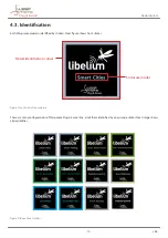 Preview for 13 page of Libelium waspmote plug & sense Technical Manual