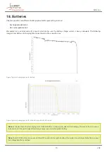 Preview for 70 page of Libelium waspmote plug & sense Technical Manual