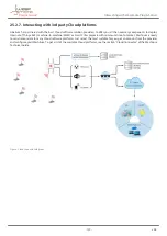 Preview for 139 page of Libelium waspmote plug & sense Technical Manual