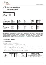 Preview for 150 page of Libelium waspmote plug & sense Technical Manual