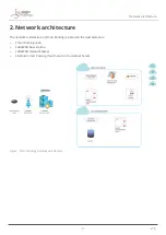 Preview for 8 page of Libelium Waspmote Smart Parking v2 Technical Manual