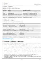 Preview for 14 page of Libelium Waspmote Smart Parking v2 Technical Manual