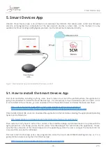 Предварительный просмотр 37 страницы Libelium Waspmote Smart Parking v2 Technical Manual