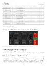 Предварительный просмотр 109 страницы Libelium Waspmote Smart Parking v2 Technical Manual