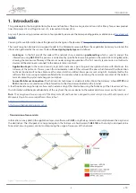 Preview for 3 page of Libelium Waspmote v15 and Plug & Sense Programming Manual