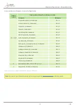 Предварительный просмотр 23 страницы Libelium Waspmote Technical Manual