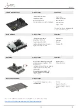 Preview for 65 page of Libelium Waspmote Technical Manual