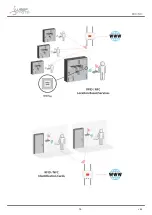 Preview for 98 page of Libelium Waspmote Technical Manual