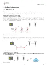 Preview for 99 page of Libelium Waspmote Technical Manual