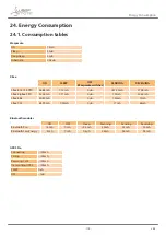 Preview for 118 page of Libelium Waspmote Technical Manual