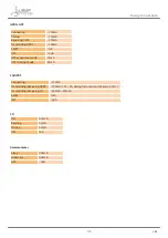 Preview for 119 page of Libelium Waspmote Technical Manual