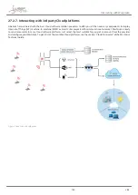 Предварительный просмотр 162 страницы Libelium Waspmote Technical Manual