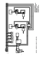 Предварительный просмотр 7 страницы LIBERO POINT NELRP2HP Installation, Operation And Service Manual