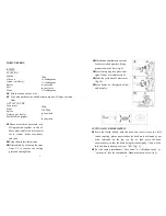 Предварительный просмотр 5 страницы Liberton LMG-205TS Customer'S Manual