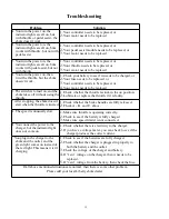 Preview for 15 page of Liberty 123 24v FoldNGo User Manual