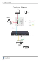 Предварительный просмотр 10 страницы LIBERTY AV SOLUTIONS DigitaLinx DL-HD2A-RX Owner'S Manual