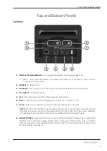 Предварительный просмотр 5 страницы LIBERTY AV SOLUTIONS DIGITALINX DL-SC31U-BX Owner'S Manual