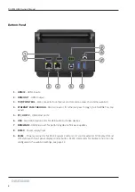 Предварительный просмотр 6 страницы LIBERTY AV SOLUTIONS DIGITALINX DL-SC31U-BX Owner'S Manual