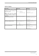 Предварительный просмотр 23 страницы LIBERTY AV SOLUTIONS DIGITALINX DL-SC31U-BX Owner'S Manual