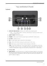 Preview for 5 page of LIBERTY AV SOLUTIONS DigitaLinx TeamUp+ DL-SC41UP-BXTX Owner'S Manual