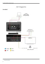 Preview for 12 page of LIBERTY AV SOLUTIONS DigitaLinx TeamUp+ DL-SC41UP-BXTX Owner'S Manual