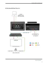 Preview for 13 page of LIBERTY AV SOLUTIONS DigitaLinx TeamUp+ DL-SC41UP-BXTX Owner'S Manual