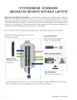 Предварительный просмотр 6 страницы LIBERTY AV SOLUTIONS DL-SCU33-SW User Manual