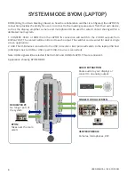 Предварительный просмотр 8 страницы LIBERTY AV SOLUTIONS DL-SCU33-SW User Manual