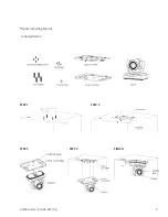 Предварительный просмотр 5 страницы LIBERTY AV SOLUTIONS DL-USB-PTZ10-B Quick Manual