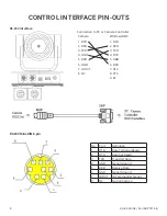 Предварительный просмотр 8 страницы LIBERTY AV SOLUTIONS DL-USB-PTZ10-B Quick Manual