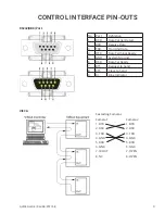 Предварительный просмотр 9 страницы LIBERTY AV SOLUTIONS DL-USB-PTZ10-B Quick Manual