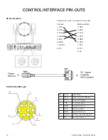 Предварительный просмотр 10 страницы LIBERTY AV SOLUTIONS DL-USB-PTZ20-W Quick Manual