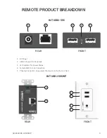 Preview for 3 page of LIBERTY AV SOLUTIONS INT-USB2-50H Quick Manual