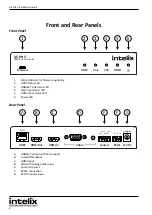 Предварительный просмотр 8 страницы LIBERTY AV SOLUTIONS Intelix AS-1H1V Installation And Operation Manual