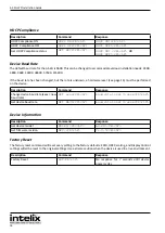 Preview for 18 page of LIBERTY AV SOLUTIONS Intelix AS-2H-WP Installation And Operation Manual