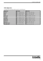 Preview for 19 page of LIBERTY AV SOLUTIONS Intelix AS-2H-WP Installation And Operation Manual