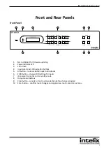 Предварительный просмотр 7 страницы LIBERTY AV SOLUTIONS intelix INT-66HDX Installation And Operation Manual