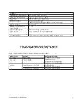 Preview for 11 page of Liberty AV DL-AVX2100-H2 User Manual