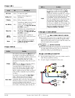 Предварительный просмотр 11 страницы Liberty Pumps 441-10A Installation Manual