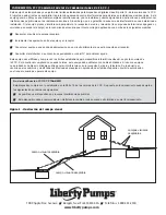 Предварительный просмотр 8 страницы Liberty Pumps ALM-2R Installation Instructions Manual